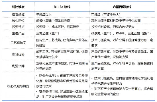 九五至尊VI老品牌值得信任 -官方网站